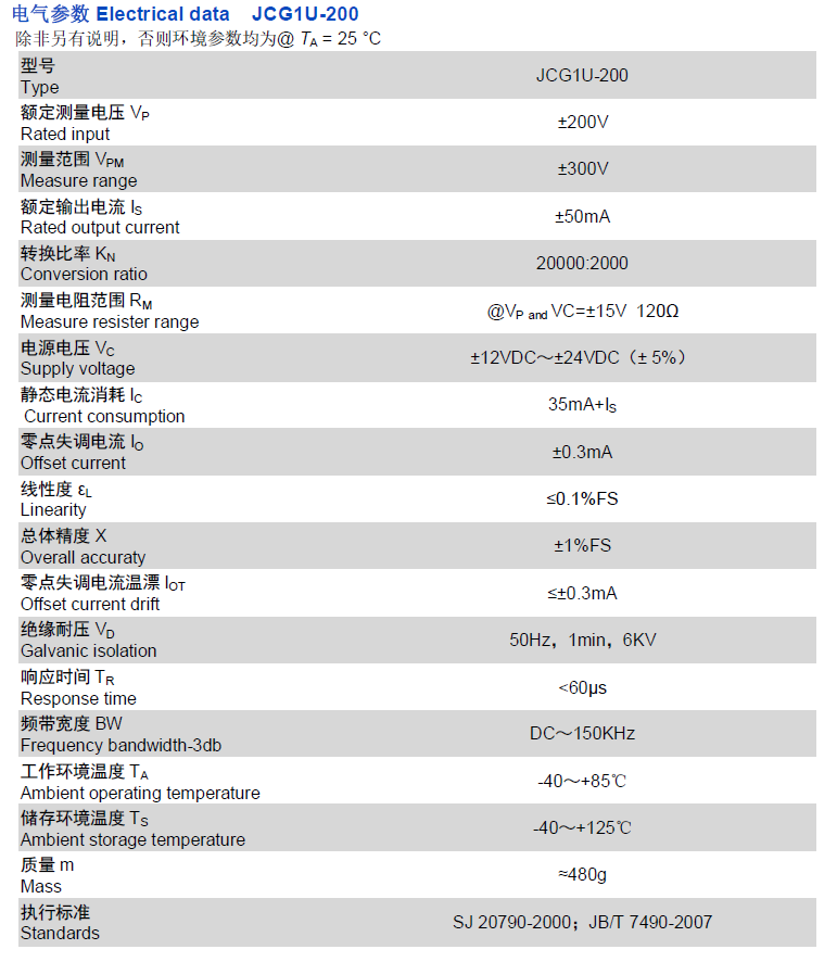 JCG1U資料.png