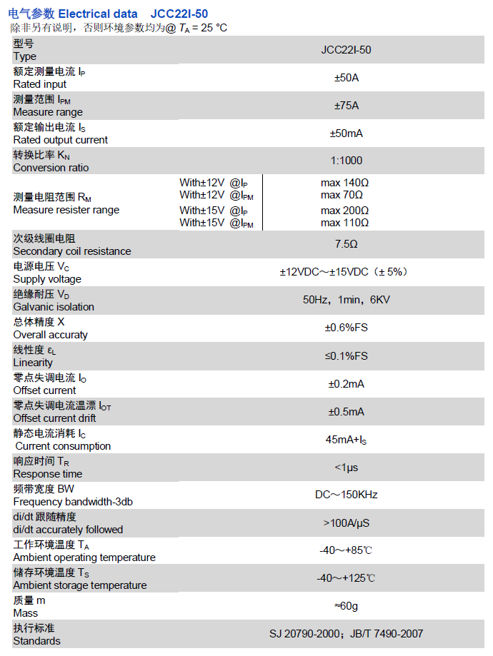 JCC22I資料.png