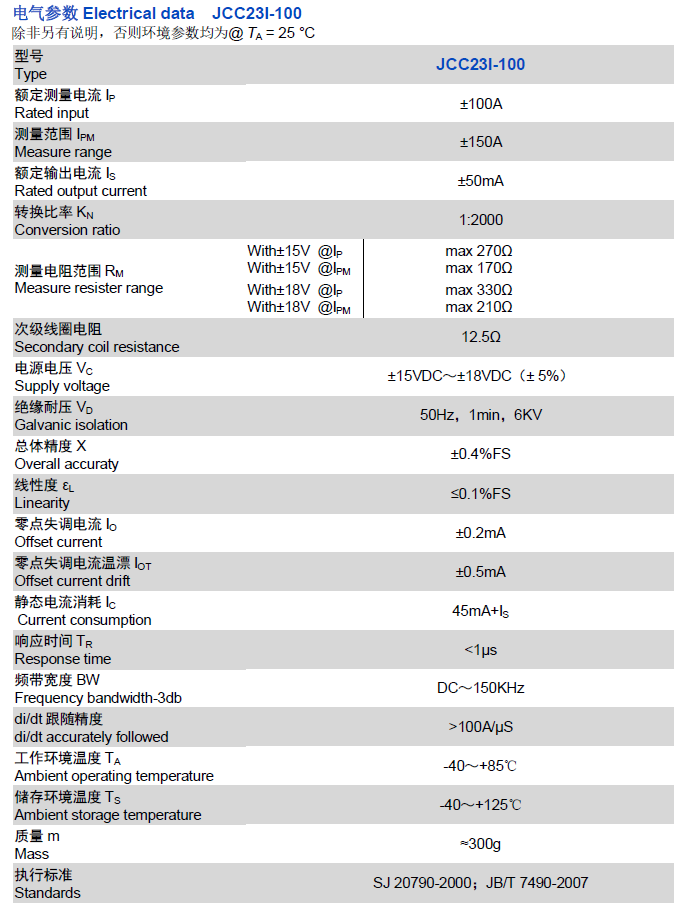 JCC23I資料.png