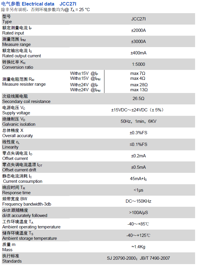 JCC27I資料.png