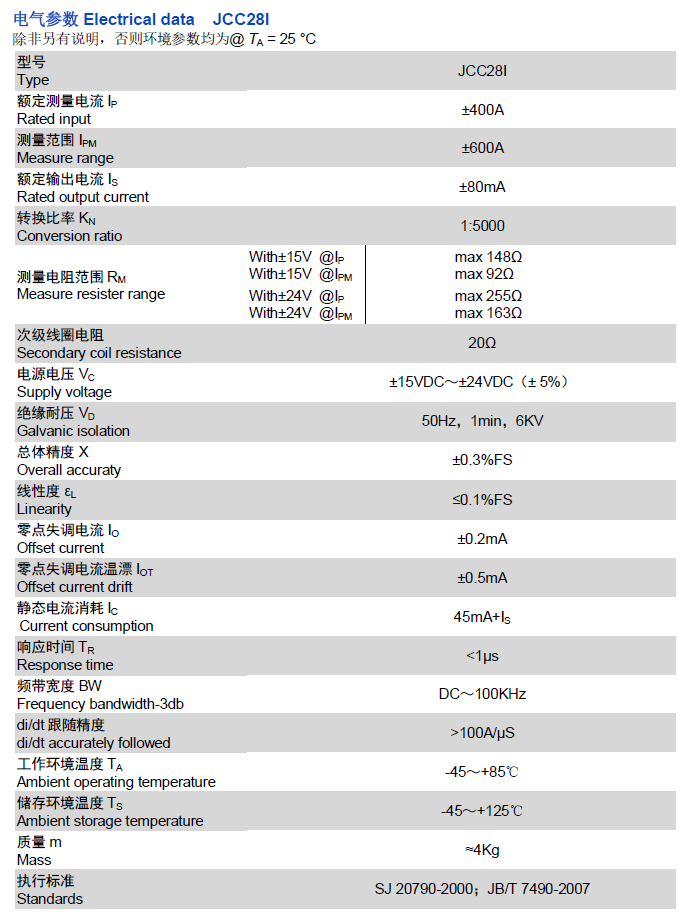 JCC28I資料.png