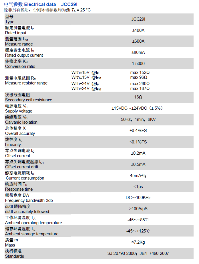 JCC29I資料.png