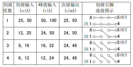 JCP5I接線.png