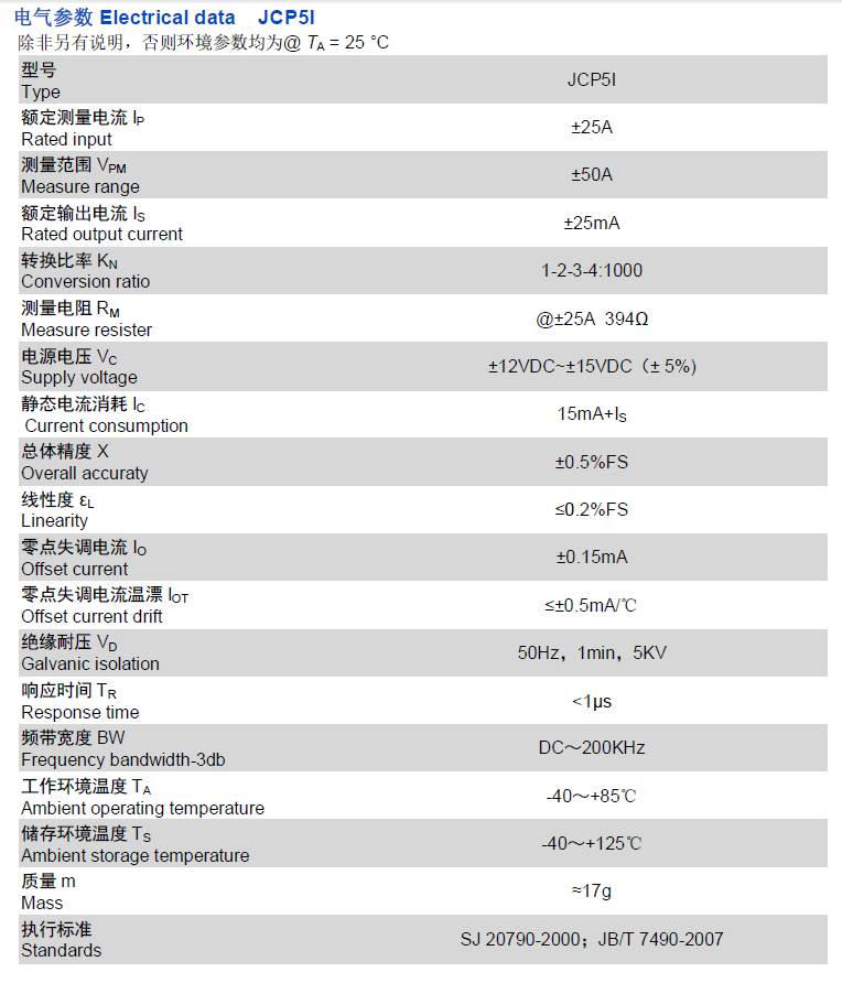 JCP5I資料.png