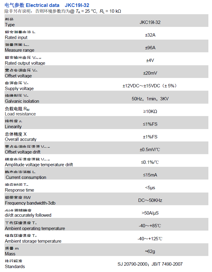 JKC19I資料.png