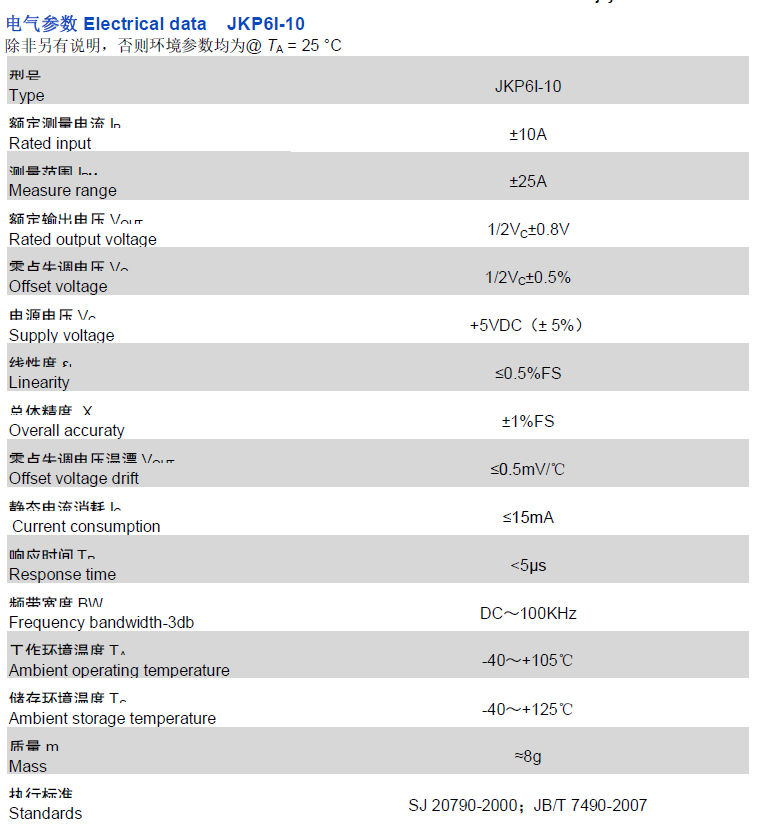 JKP6I資料.png