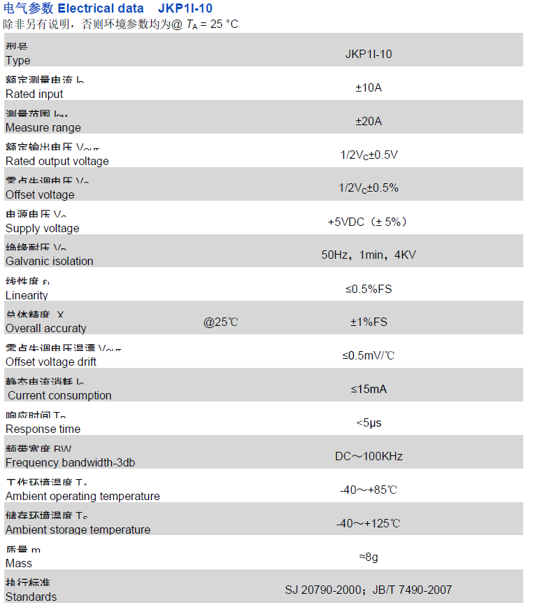 JKP1I資料.png