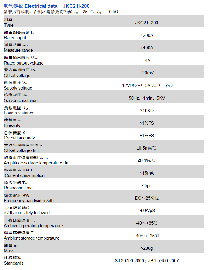 JKC21I資料.png