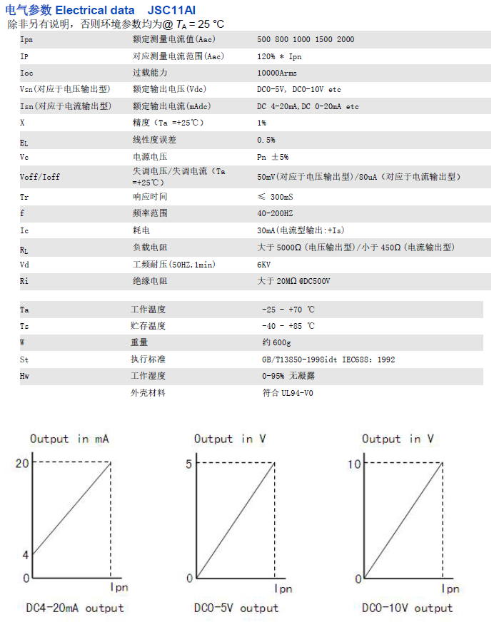 JSC11AI資料.png