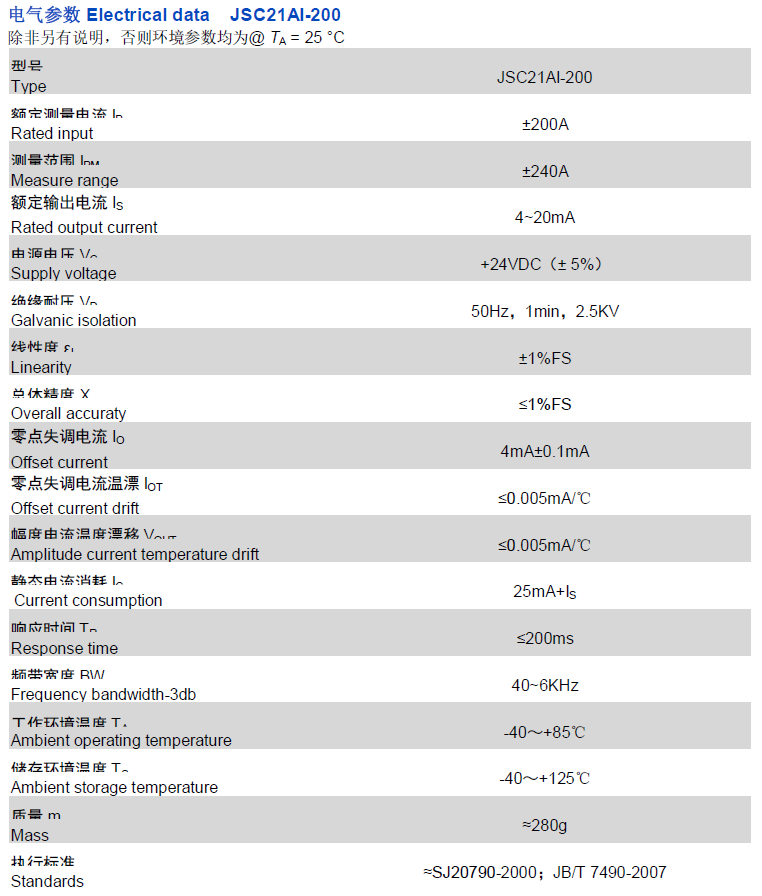 JSC21AI資料.png