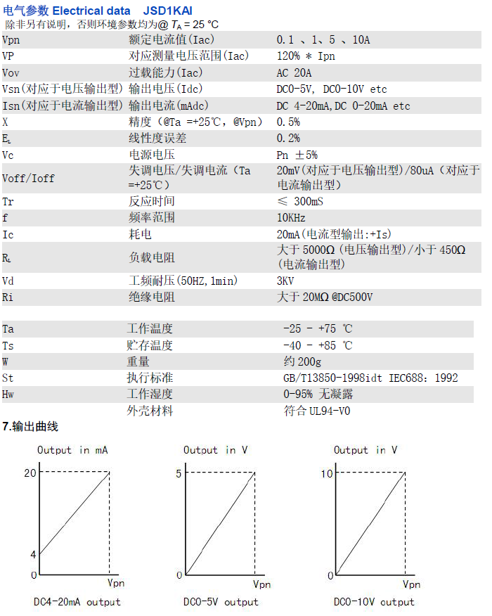 JSD1KAI資料.png