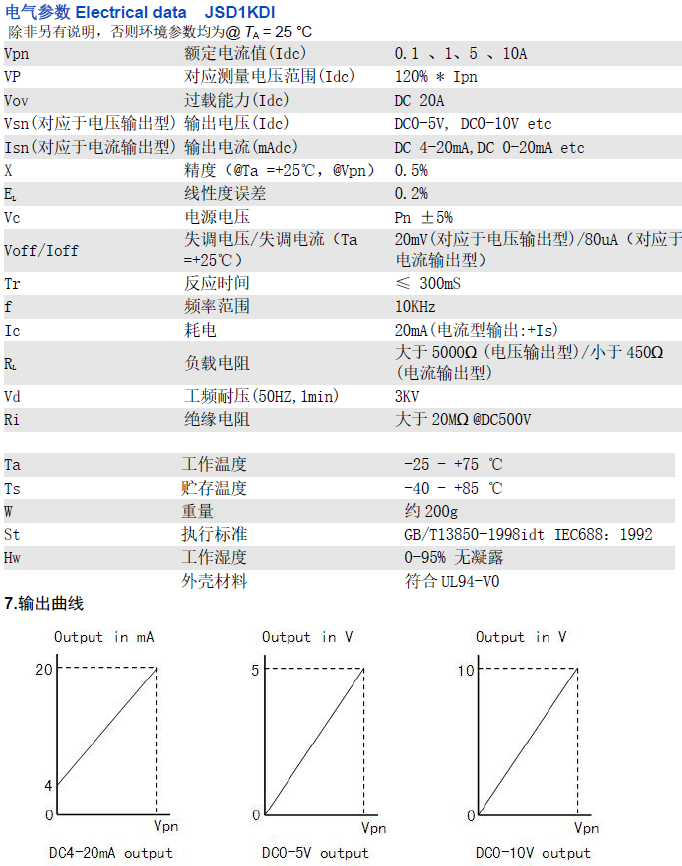 JSD1KDI資料.png