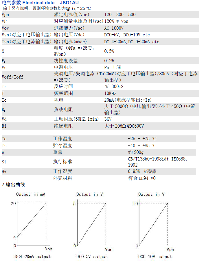 JSD1AU資料.png